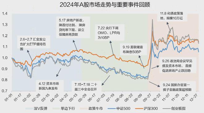 三：凡是过往皆为序章！开元棋牌桑尼系列故事十(图10)