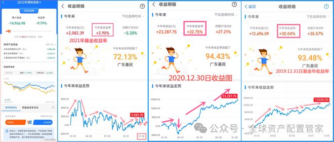 三：凡是过往皆为序章！开元棋牌桑尼系列故事十(图8)