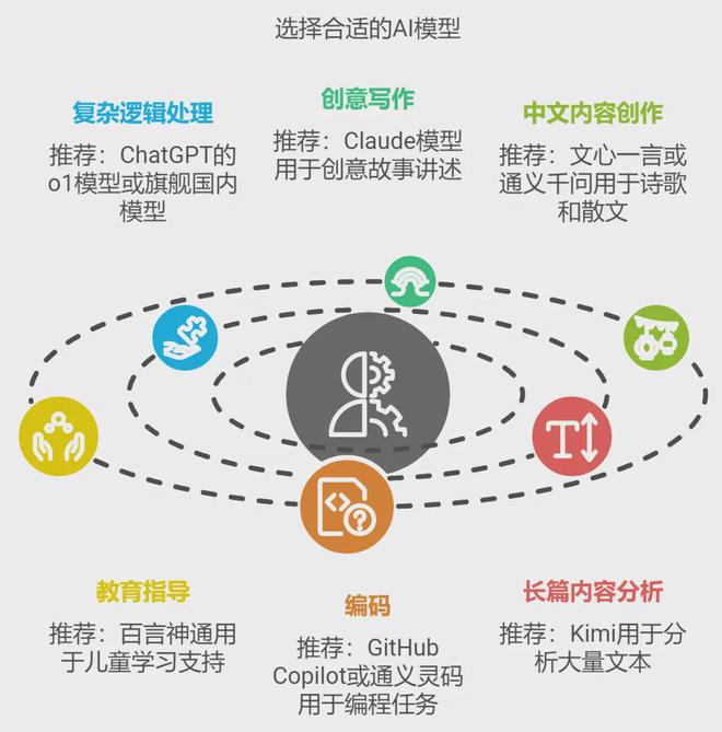 三：凡是过往皆为序章！开元棋牌桑尼系列故事十(图9)