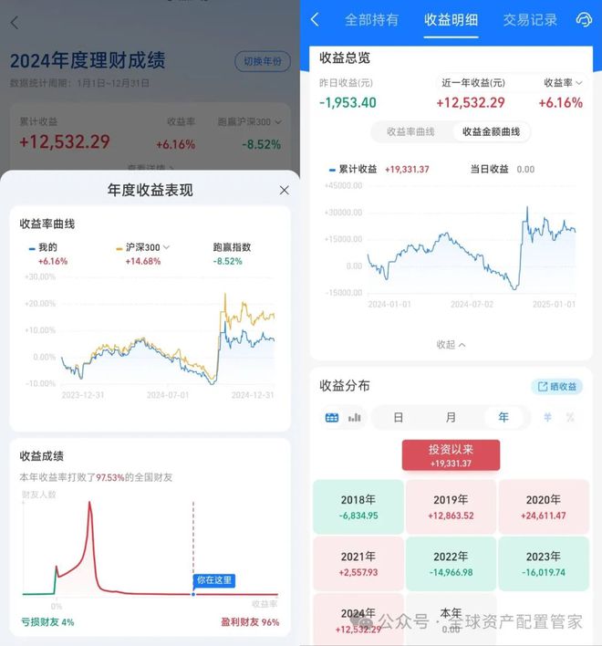 三：凡是过往皆为序章！开元棋牌桑尼系列故事十