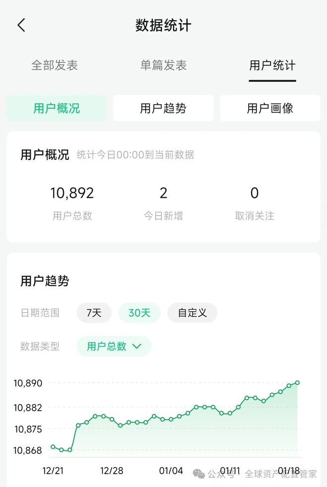 三：凡是过往皆为序章！开元棋牌桑尼系列故事十(图6)