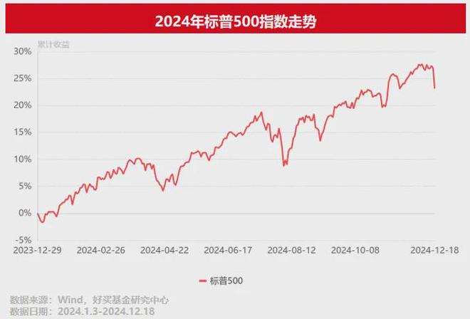 三：凡是过往皆为序章！开元棋牌桑尼系列故事十(图25)