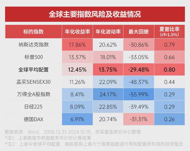 三：凡是过往皆为序章！开元棋牌桑尼系列故事十(图30)