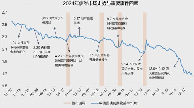 三：凡是过往皆为序章！开元棋牌桑尼系列故事十(图29)